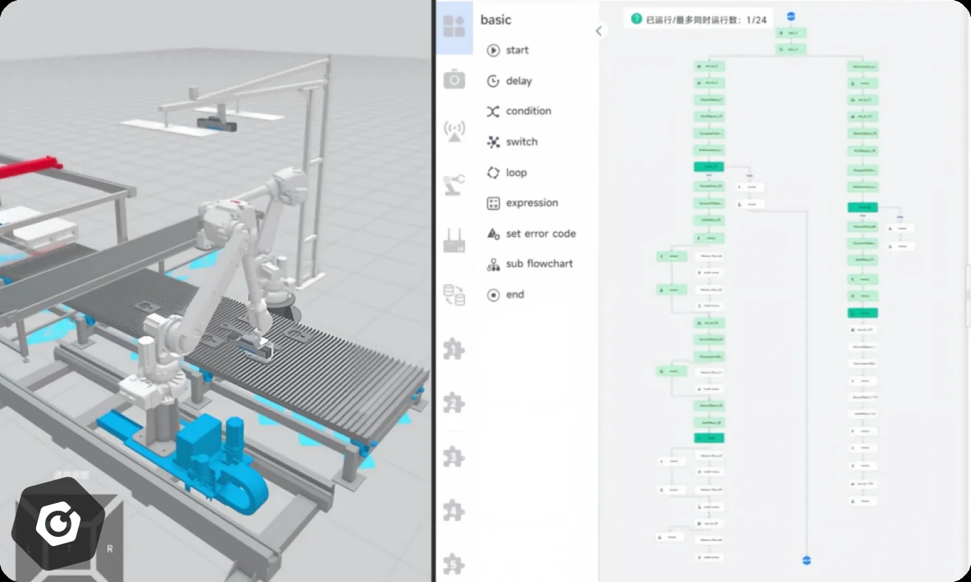 LoCoGen Low-Code Generation Model interface